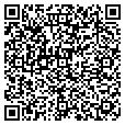 QR code with Iam Daboss contacts