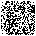 QR code with International Association Of Machinists And Aerospace Workers contacts