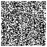 QR code with International Association Of Machinists And Aerospace Workers contacts