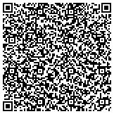 QR code with International Federation Of Professional & Tech Engineers contacts