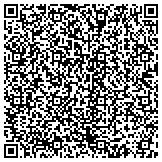 QR code with International Union Of Painters And Allied Trades Local 1094 contacts