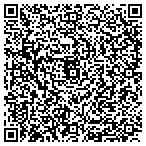 QR code with Laborers' International Union contacts