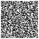 QR code with Laborers Northwest Regional Organizing Coalition contacts