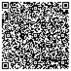 QR code with Intermountain Physician Recruiting contacts