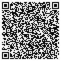 QR code with Jeff Curtis contacts