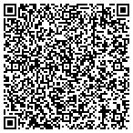 QR code with National Association Of Letter Carriers contacts