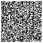 QR code with National Rural Letter Carriers Association contacts