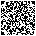 QR code with Mark T Witt Md contacts