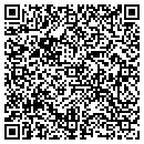 QR code with Milligan Mark K MD contacts