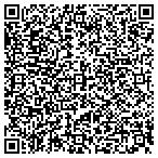 QR code with Puget Sound Employers-Boilermakers Apprenticeship And Training Trust contacts