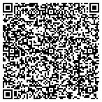 QR code with Perfect Practice contacts