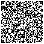 QR code with Imports & Exports S&S LLC contacts