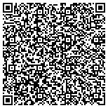 QR code with Ufcw Local No 21 Supplemental Life And Disability Fund contacts