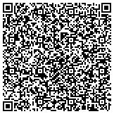 QR code with United Brotherhood Of Carpenters And Joiners Of America Local 1797 contacts