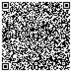 QR code with Southwest Surgical Associates contacts