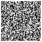 QR code with Frederick Ross Property Mgmt contacts