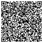 QR code with Gregory John Martin Lmhc Ncc contacts