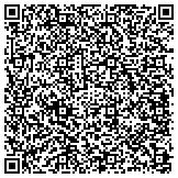 QR code with International Association Of Machinists And Aerospace Workers contacts