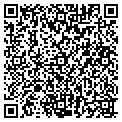 QR code with Matthew Butler contacts