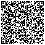 QR code with Plumbers & Pipefitters Local 152 Savings Fund contacts