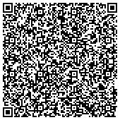 QR code with South Western West Virginia Region 2 Workforce Investment Board Incorporated contacts