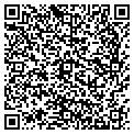 QR code with Beth A Lloyd Md contacts