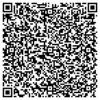 QR code with Riverside Land Holding Corporation contacts