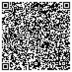 QR code with Plainfield Trading Limited Liability Company contacts