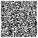 QR code with Ironworkers Afl Cio Local Union 665 contacts
