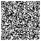 QR code with Motion Picture Projectionists Union contacts