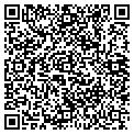 QR code with Duffer R DO contacts