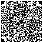 QR code with Sewa Imports And Exports LLC contacts