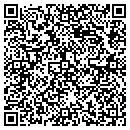 QR code with Milwaukee County contacts