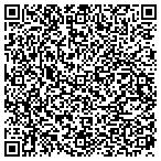 QR code with Usw International Union Local 904l contacts
