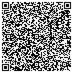 QR code with Tonys Construction Men Of All Trades contacts