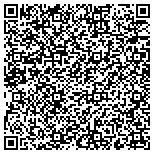 QR code with Wisconsin Laborers' Apprenticeship And Training Fund contacts