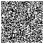 QR code with Wisconsin Laborers District Council Pac Fund contacts