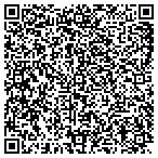 QR code with Southwestern Athletic Conference contacts