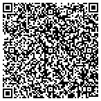 QR code with Isle Of Wight Family Practice LLC contacts