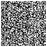 QR code with First Impression Printing, Design & Web Services contacts