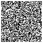 QR code with GoToPrinting.com contacts