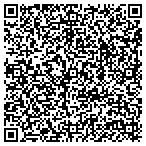 QR code with Neca-Pbtf Parkway Holding Company contacts