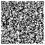 QR code with Interworlds Industries Incorporated contacts