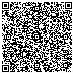 QR code with It Starts With A Story Productions (Iswas) LLC contacts