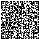 QR code with Imperial Envelope CO contacts