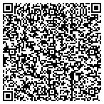 QR code with Pending Zoning Approvals New Mexico Traders contacts
