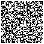 QR code with Kirkland Offset Printing contacts