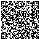 QR code with Mendel Peter A MD contacts