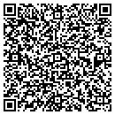 QR code with Miller Mark F MD contacts