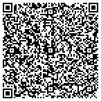 QR code with Minuteman Press Scripps Ranch contacts